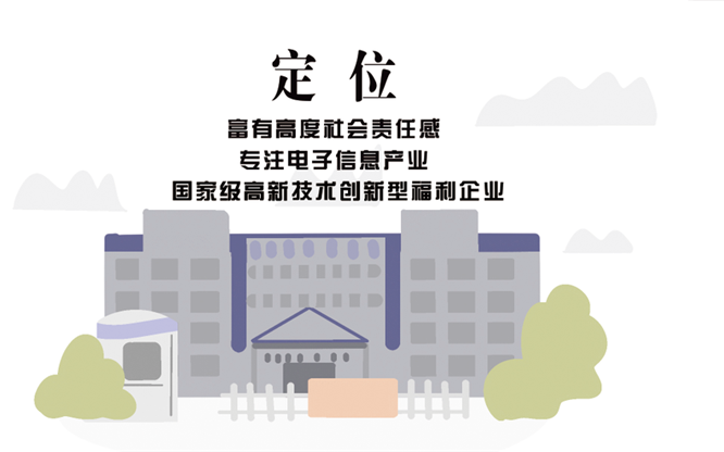 安全、智能、溫暖、節能